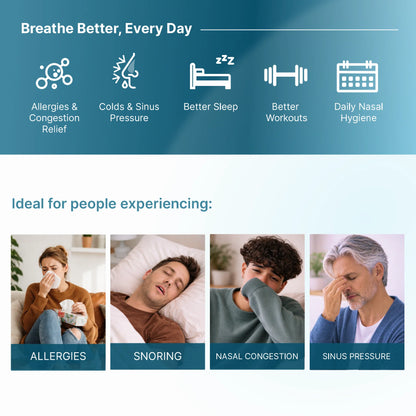 Nasal Irrigator With Powered Rinse & Suction